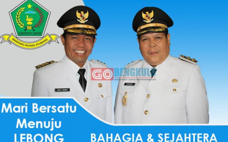 Daerah
