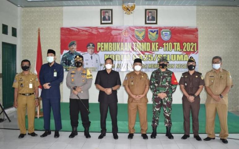 Daerah