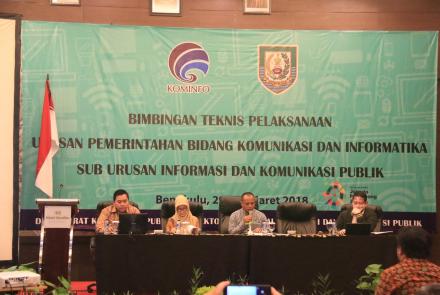 Pemkot Bengkulu