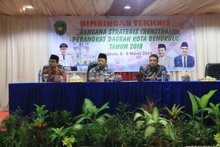 Pemkot Bengkulu