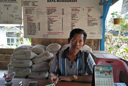 daerah 