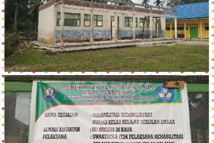 daerah    