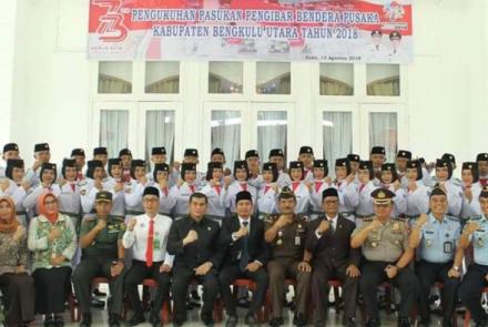 Daerah