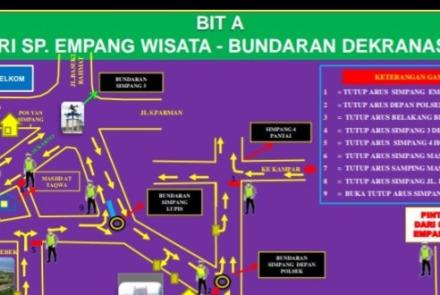 Kota Bengkulu