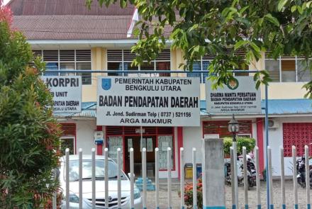 Daerah