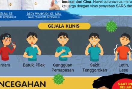 Pemkot Bengkulu