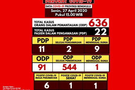 Ragam