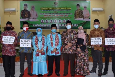 Daerah