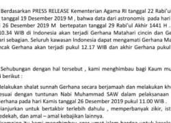 Pemkot Bengkulu